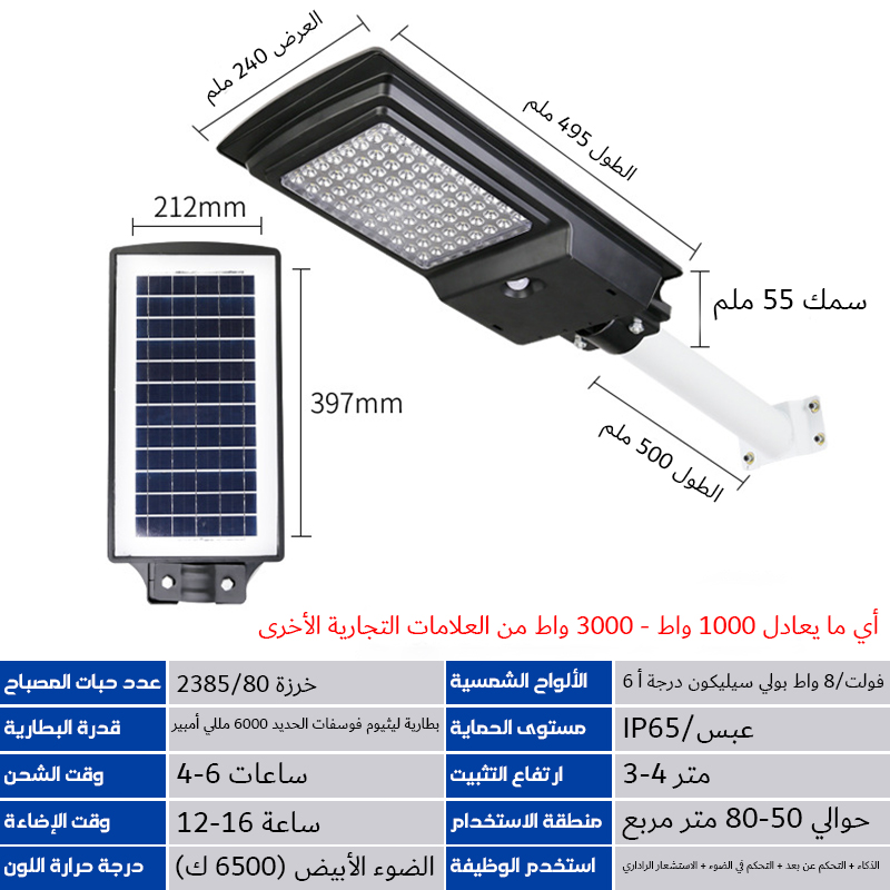 Solar human body induction street lights