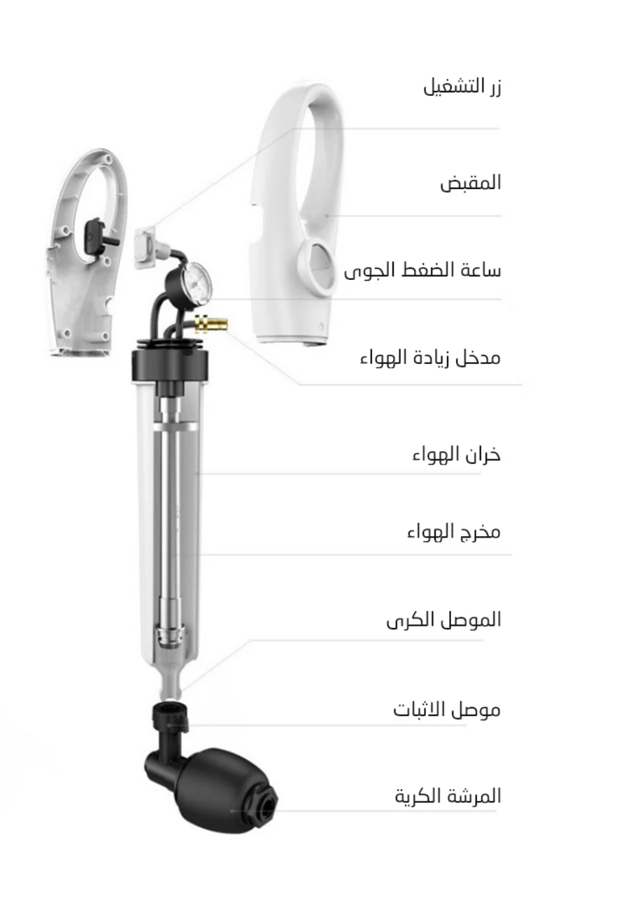 أداة نعرات المرحاض/خطوط الأنابيب الألمانية