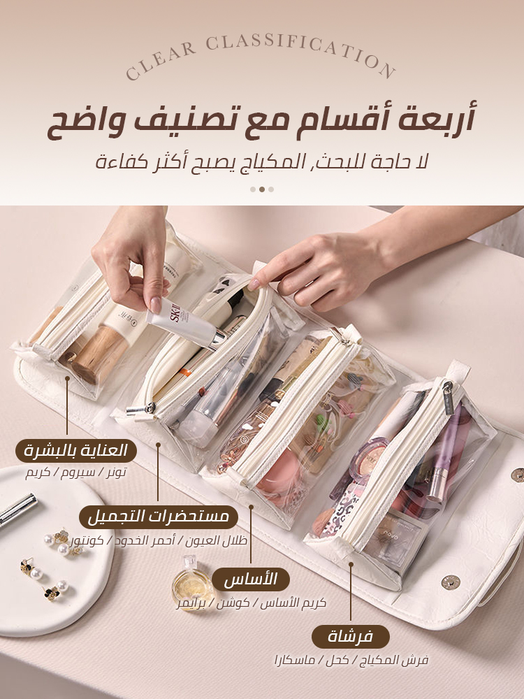 4 - in - 1 Detachable Makeup Bag with Multiple Compartments, Ideal for Travel and Daily Use, Versatile and Convenient