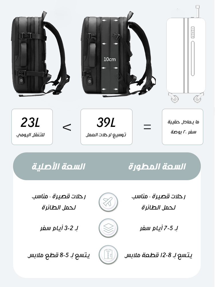Men's Large Capacity Backpack - Business Trip/Short Distance Travel